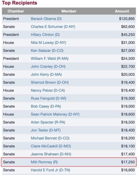 2020_06 25 rino romney