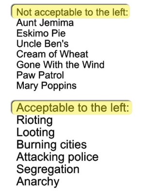 2020_06 29 OK not OK