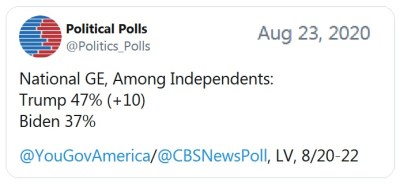 2020_08 28 poll