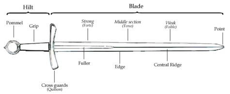 2020_09 01 word nerd