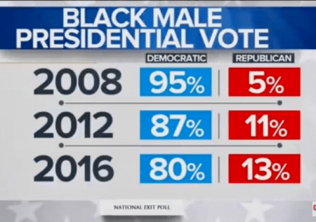 2020_09 02 black voteJ